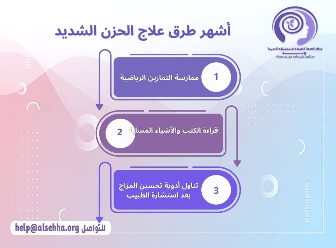 أشهر طرق علاج الحزن الشديد